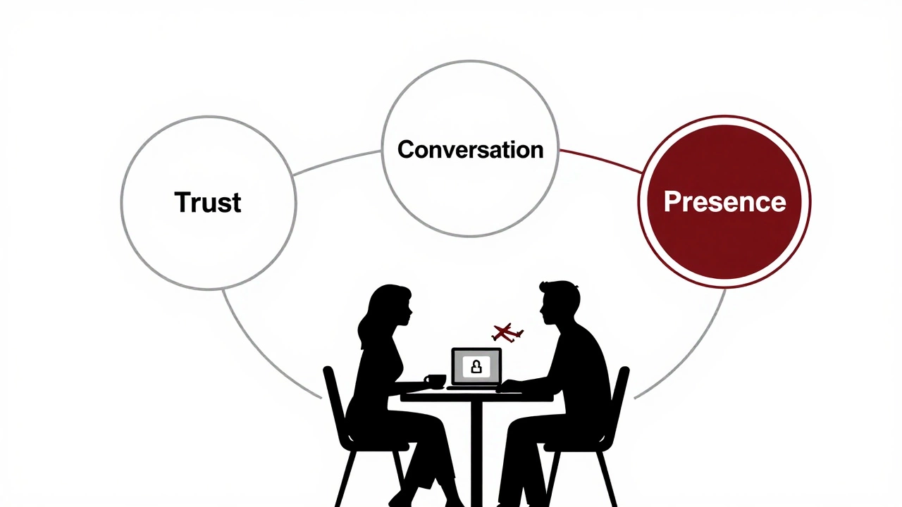 Minimalist line art of trust, conversation, and presence connected to a couple at a table.